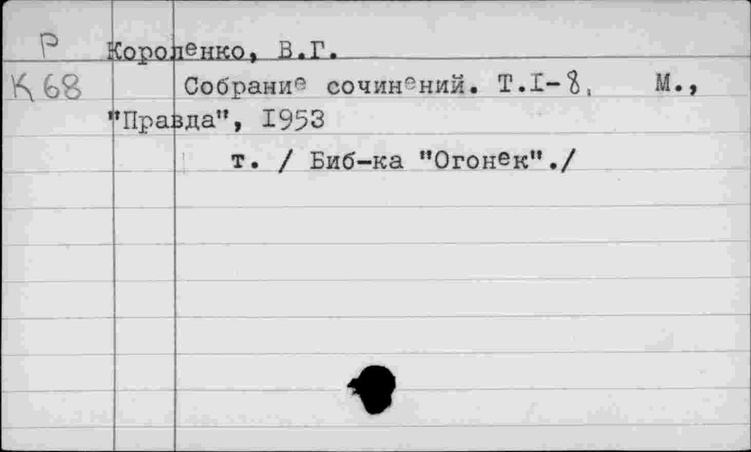 ﻿р ]	<оро	1енко, ЛжГ.
		Собрание сочинений. Т.1-?,	М.,
1	’Пр а:	1да», 1953
		т. / Биб-ка ’’Огонек“./
		
		
		
		
		
		
		
		